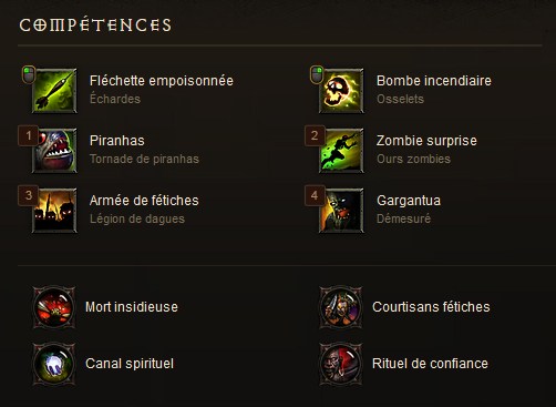 Feticheuse