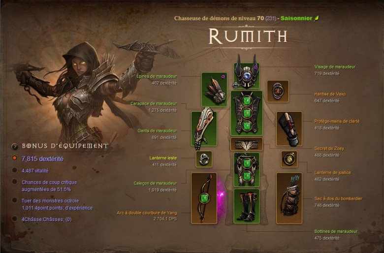 Demon Hunter - Rumith