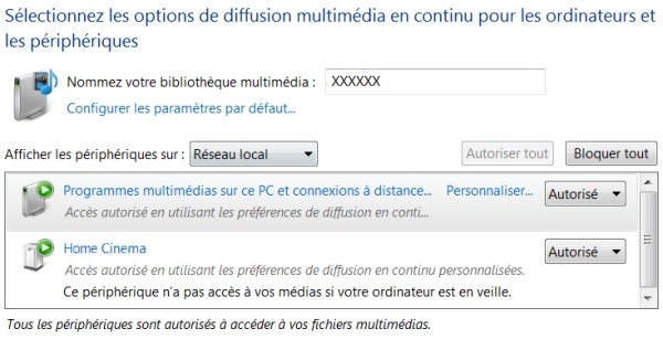 options groupe